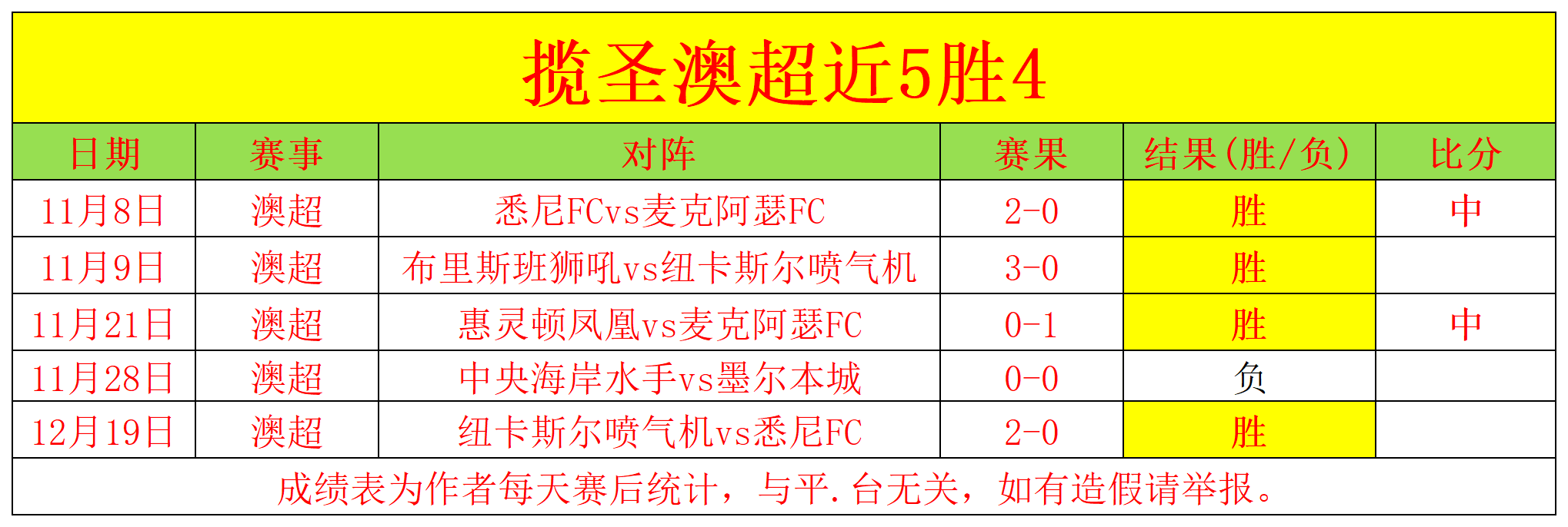 体育,产品,FB体育,FB体育平台,FB体育官方网站,FB体育登录入口,FB体育app下载