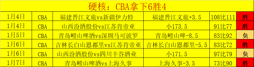 体育,产品,FB体育,FB体育平台,FB体育官方网站,FB体育登录入口,FB体育app下载