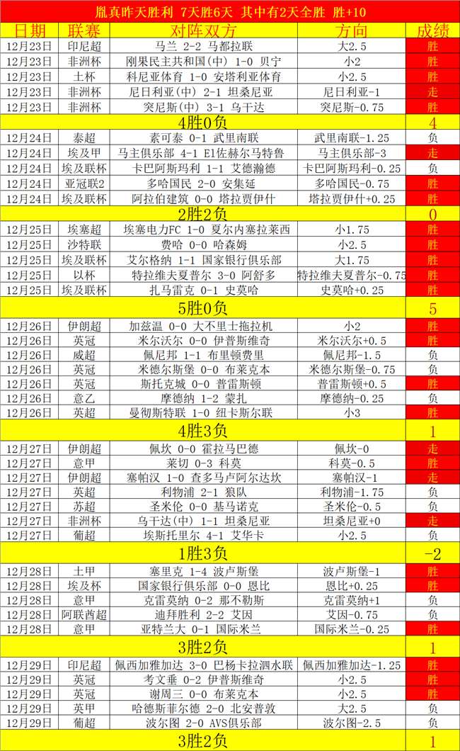 新加坡,大满贯,国乒健将马,FB体育平台,FB体育官方网站,FB体育登录入口,FB体育app下载