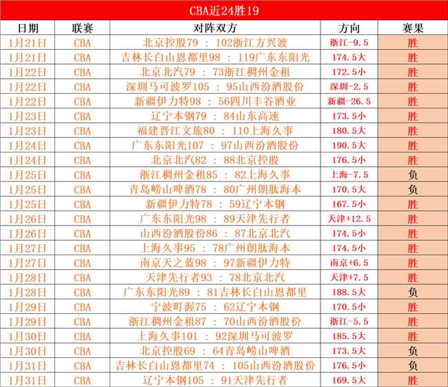 上海男排赢,得全运会决,赛门票,FB体育平台,FB体育官方网站,FB体育登录入口,FB体育app下载