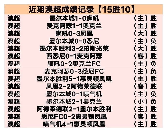 申花客场,惜败横滨,路易斯错失,FB体育平台,FB体育官方网站,FB体育登录入口,FB体育app下载