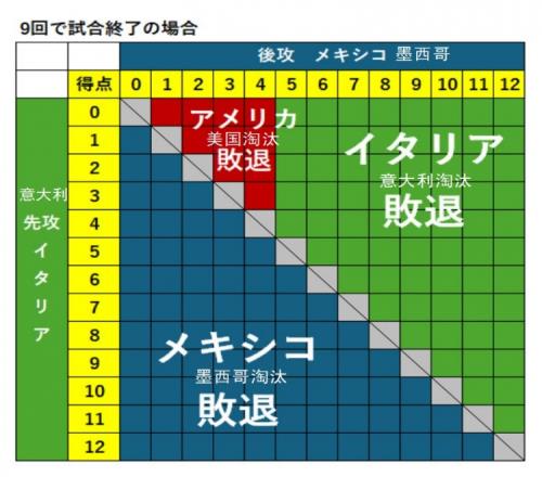 体育,资讯,FB体育,FB体育平台,FB体育官方网站,FB体育登录入口,FB体育app下载