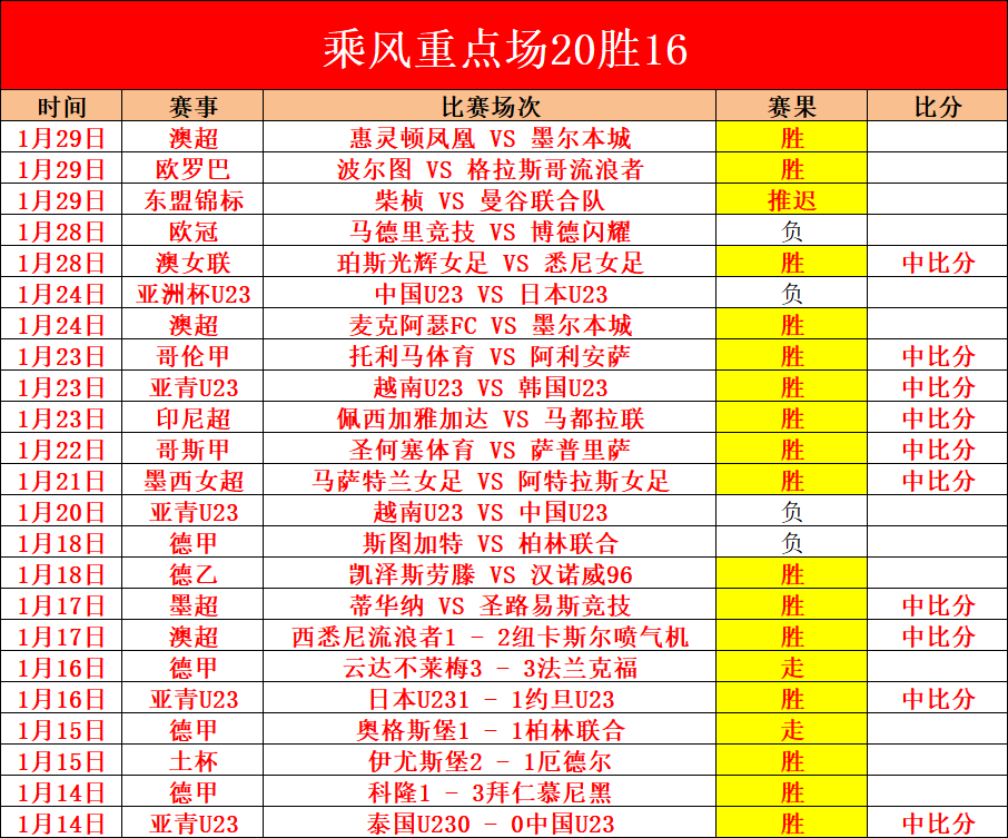 体育,资讯,FB体育,FB体育平台,FB体育官方网站,FB体育登录入口,FB体育app下载