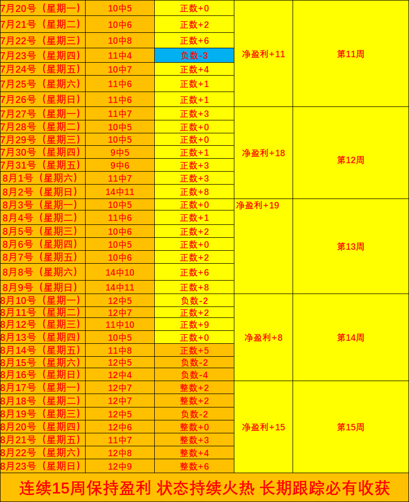 美股暴跌，光通信领域逆，FB体育App，势飞扬，英伟达盘后飙升4，金银油价格回落
