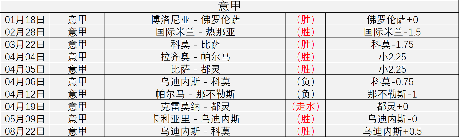 电竞赛事观,赛攻略,教你轻松享,FB体育官网,FB体育App,FB体育直播,FB体育娱乐,FB体育平台