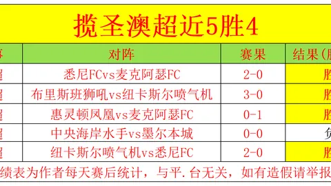 FB体育 产品 105912 753