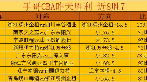 詹姆斯独抗压力！湖人遭绝杀，里夫斯失落孤坐，黯然离场