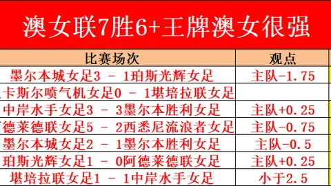 法蒂缺席对拉斯帕尔马斯之战，发布个人训练影片展现独立训练风貌