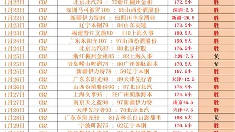 上海男排赢得全运会决赛门票