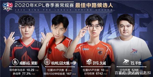 不仅仅是一